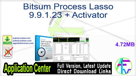 Bitsum Process Lasso Pro 9.9.1.23 + Crack Free Download